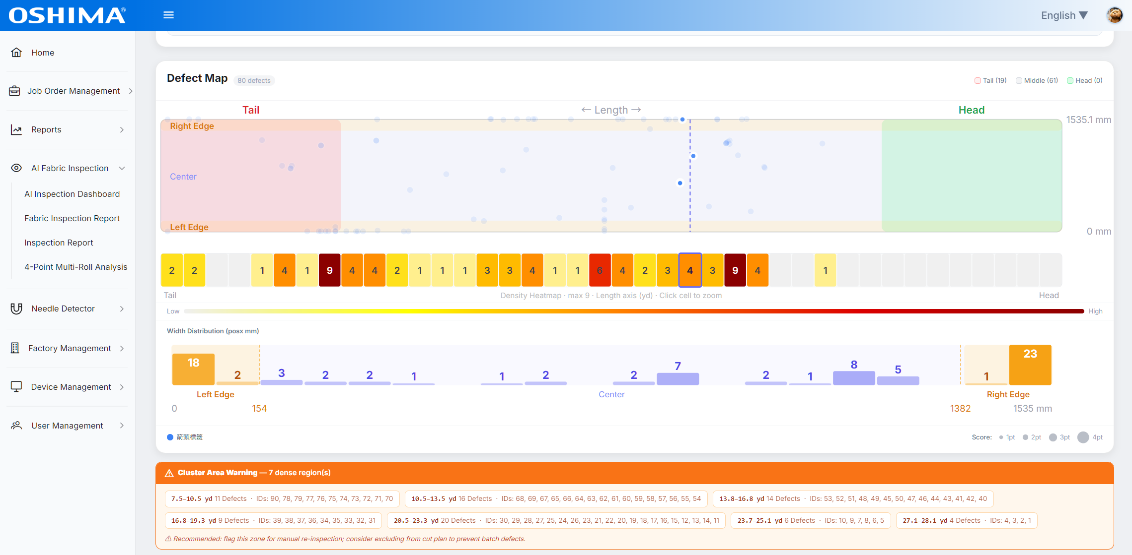 OSHIMA Dashboard defect position map for cutting room workflow